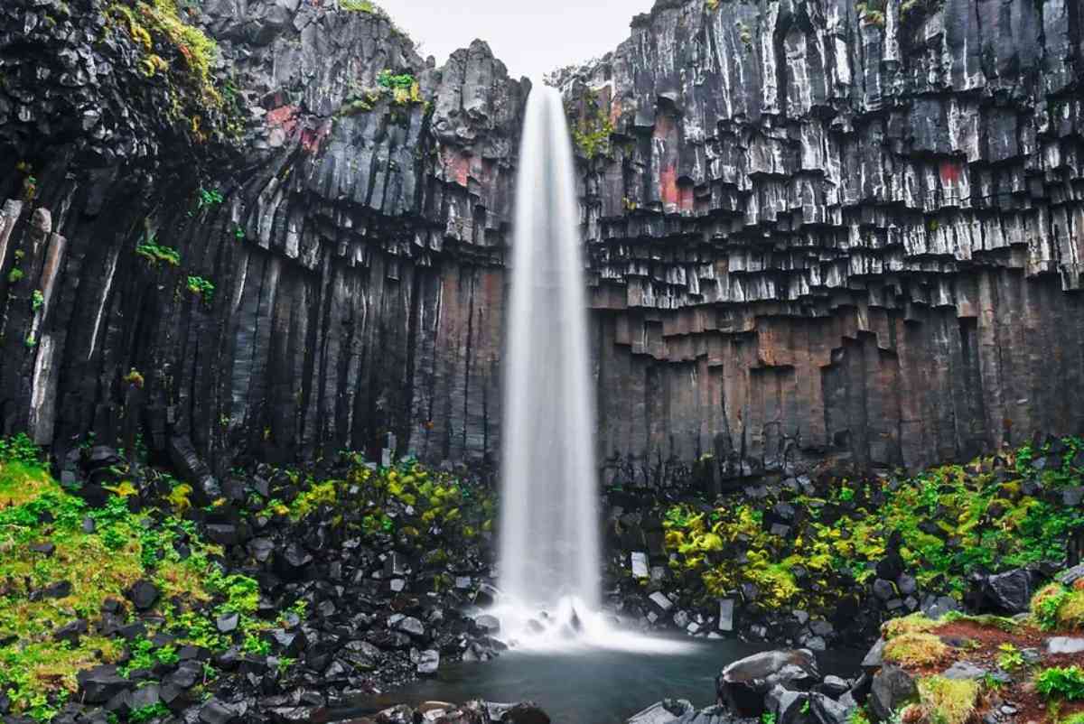 Iceland Waterfalls