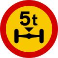 Axle weight limit road signs